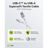 goobay Cable textil USB 2.0 supersuave, conector USB-A > conector USB-C blanco