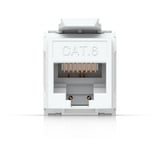 Ubiquiti Módulo Keystone Cat.6, paquete de 12 blanco