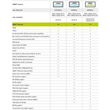 goobay Cable de extensión HDMI de alta velocidad con Ethernet, 8K @ 60Hz, Cable alargador 