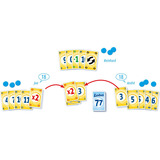 Amigo Lobo 77, Juegos de cartas 