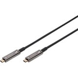 Digitus Cable de conexión USB-C AOC AV 4K negro