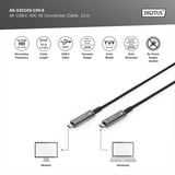 Digitus Cable de conexión USB-C AOC AV 4K negro