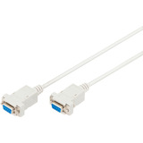 Digitus Cable de conexión nulo beige