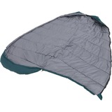 Easy Camp Saco de dormir Raven I Momia 5°C Petrol