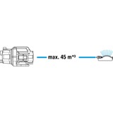 GARDENA Bomba de jardín 3700/4 BASIC turquesa/Negro