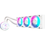 GIGABYTE AORUS WATERFORCE X II 360, Refrigeración por agua blanco
