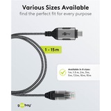 goobay Cable adaptador Ethernet USB-C 3.2 Gen2 > RJ-45, Slim negro/Gris