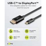 goobay Cable adaptador USB, conector USB-C > conector DisplayPort, 4K 60Hz negro