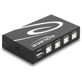 DeLOCK 87634 serie de caja de interruptor Alámbrico, Conmutador USB Alámbrico, 112 x 67 x 29 mm