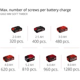 EINHELL TP-CD 18/50 Li BL, Taladro/destornillador rojo/Negro