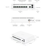 Ubiquiti UISP-Console, Cortafuegos 