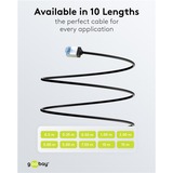 goobay Cable de parche ultraflexible Cat.6a slim, U/FTP negro