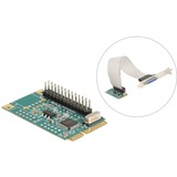 DeLOCK Delock Mini PCIe I/O PCIe tamaño completo 1 x paralelo, Tarjeta de interfaz 