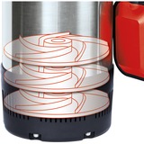 EINHELL GC-DW 900 N bomba sumergible 7 m, Bombas presión e inmersión rojo/Plateado, Rojo, Acero inoxidable, 7 m, 32 m, 230 V, 50 Hz
