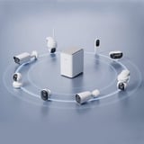 Reolink Hub 1 Unidad base Unidad base, Interior, Blanco, 11 usuario(s), MicroSD (TransFlash), 512 GB