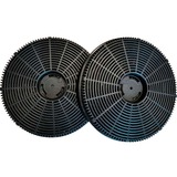 Respekta MIZ 4000, Filtros 