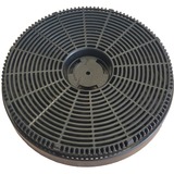 Respekta MIZ 4000, Filtros 