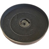 Respekta MIZ 4000, Filtros 