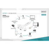 Digitus Hub USB Slim Spider, conector USB-A 2.0 > 4x puerto USB-A blanco