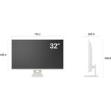 LG 32U721SA, Monitor LED blanco