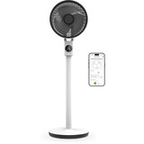 Meaco Sefte 10 Pro, Ventilador blanco