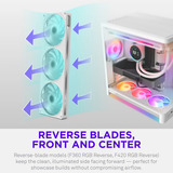 NZXT F360 RGB, Ventilador blanco