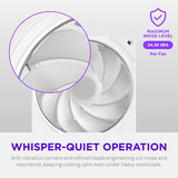 NZXT F360 RGB, Ventilador blanco