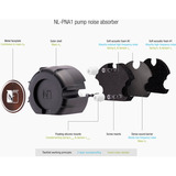 Noctua NL-LC1-42, Refrigeración por agua negro/Marrón