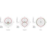 Rode Microphones NT2-A, Micrófono plateado