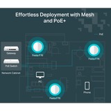 TP-Link BE9300 Blanco Energía sobre Ethernet (PoE), Punto de acceso 2,4 GHz, 5 GHz, 6 GHz, 2500 Mbit/s