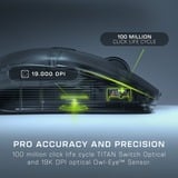 Turtle Beach Kone XP Air, Ratones para gaming blanco