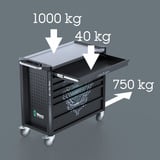 Wera 9702 Tool Rebel Carro de taller Stainless XXL 2, con equipamiento, Carros de herramienta negro/Plateado