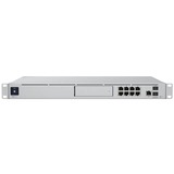 Ubiquiti UDM-SE, Router 