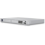 Ubiquiti UDM-SE, Router 