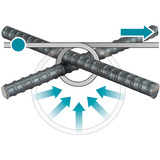 Makita Conector de armadura a batería TR001GZ XGT, 40 voltios, Pinzas / tenazas negro/Azul