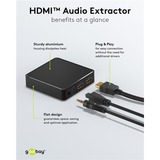 goobay 58469, Splitter HDMI negro