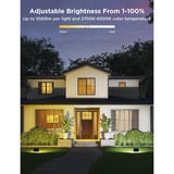 Govee H8057C11, Luz de LED 