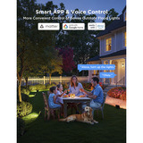 Govee H8057C11, Luz de LED 