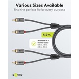 goobay Cable Stereo Cinch Plus negro/Plateado