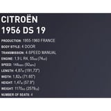 COBI 1956 Citroen DS 19 Executive Edition, Juegos de construcción 