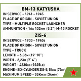 COBI BM-13 Katyusha (ZIS-6), Juegos de construcción 