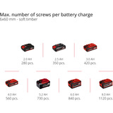 EINHELL TP-CD 18/80 Li BL- Solo, 4514305, Martillo atornillador rojo/Negro