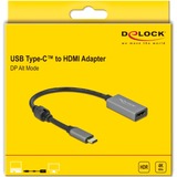 DeLOCK 66571 adaptador de cable de vídeo 0,2 m USB Tipo C HDMI tipo A (Estándar) Negro, Gris gris/Negro, 0,2 m, USB Tipo C, HDMI tipo A (Estándar), Macho, Hembra, Derecho