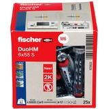 fischer DuoHM 572922, Pasador 