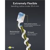 goobay Cable de parche ultraflexible Cat.6a slim, U/FTP blanco