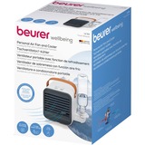 Beurer 684.01, Ventilador blanco/Gris