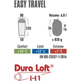 High Peak Saco de dormir Easy Travel azul/Azul oscuro