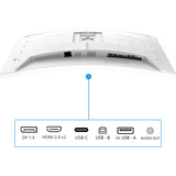 Philips EVNIA 34M2C5601QA, Monitor de gaming blanco