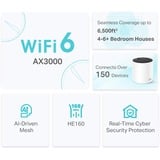 TP-Link DECO X55 (3-Pack) Doble banda (2,4 GHz / 5 GHz) Wi-Fi 6 (802.11ax) Blanco Interno, Router blanco, Blanco, Interno, Enrutador de malla, Doble banda (2,4 GHz / 5 GHz), Wi-Fi 6 (802.11ax), 3000 Mbit/s