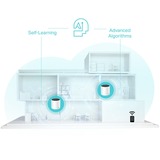 TP-Link DECO X55 (3-Pack) Doble banda (2,4 GHz / 5 GHz) Wi-Fi 6 (802.11ax) Blanco Interno, Router blanco, Blanco, Interno, Enrutador de malla, Doble banda (2,4 GHz / 5 GHz), Wi-Fi 6 (802.11ax), 3000 Mbit/s